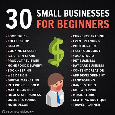 best family businesses to start.